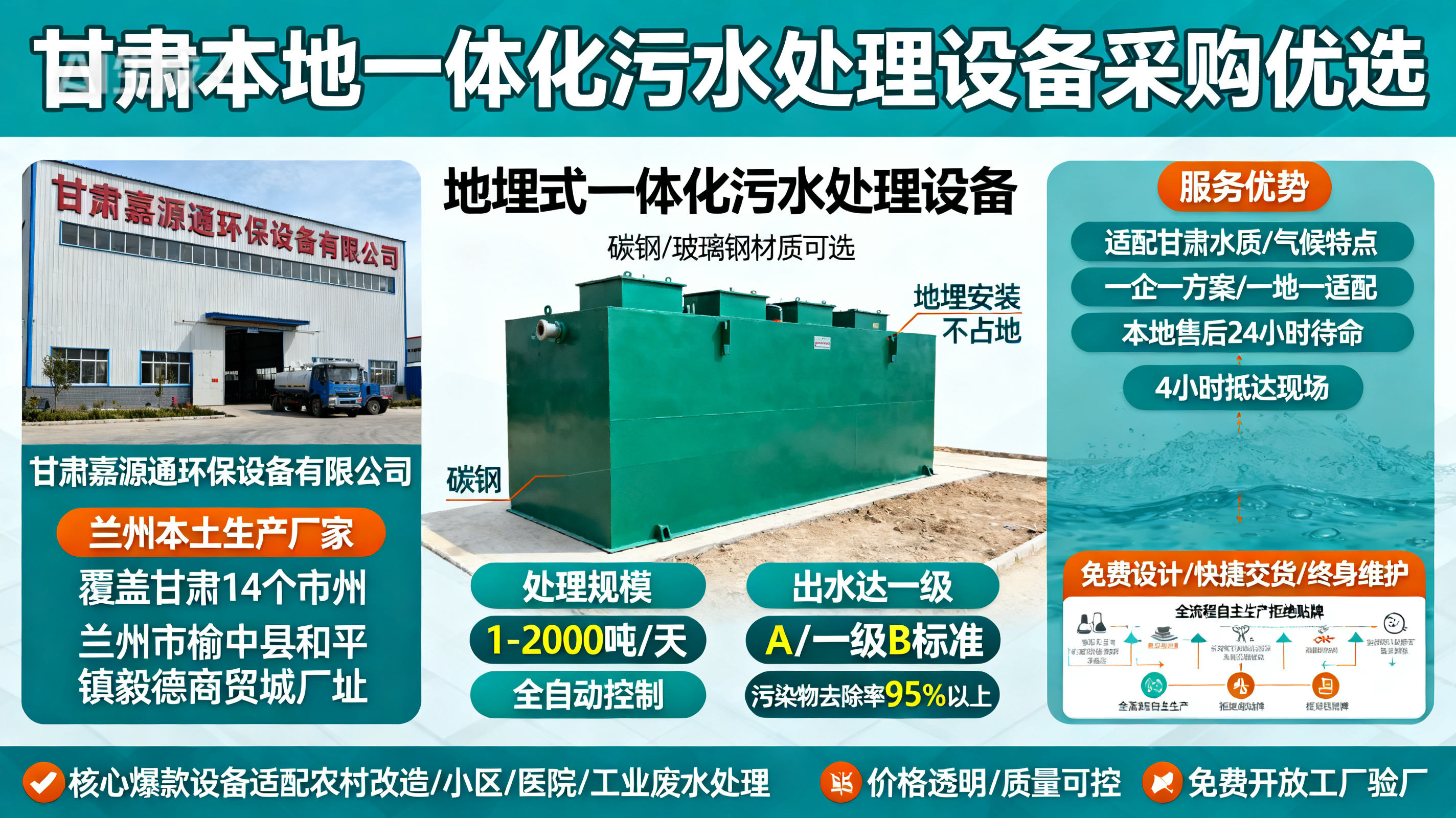 甘肃采购黔西一体化黔西污水处理设备_优先选本地生产厂家_直...式解决甘肃污水处理需求_选本地实体厂家_靠谱有保障.jpeg